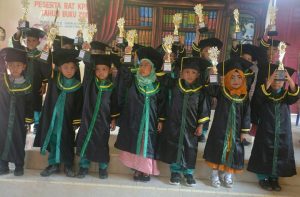 Wisuda di Tengah Pandemi COVID-19