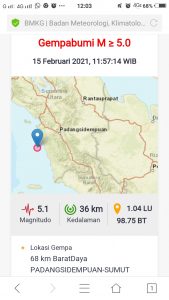 Sidimpuan Diguncang Gempa