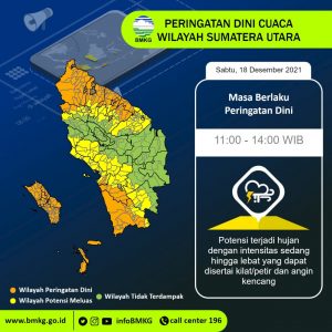 BMKG : Waspada Dampak Typhoon RAI di Wilayah Sumut