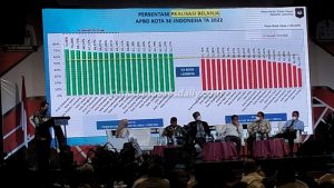 Sidimpuan Termasuk Serapan Belanja APBD Tahun Anggaran 2022 Terendah Nasional