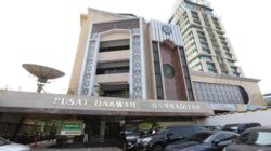 Bank Syariah Muhammadiyah, Mimpi Besar yang Menanti Realisasi Nyata