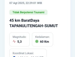Malam ini Tapteng Diguncang Gempa 5,3 Magnitudo